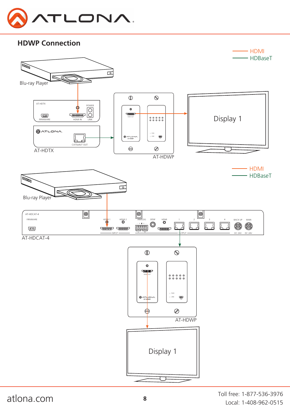 Hdwp connection, Display 1, Hdmi hdbaset hdmi hdbaset | Blu-ray player, Blu-ray player at-hdwp at-hdwp at-hdtx at-hdcat-4 | Atlona AT HDWP Extenders User Manual | Page 8 / 14