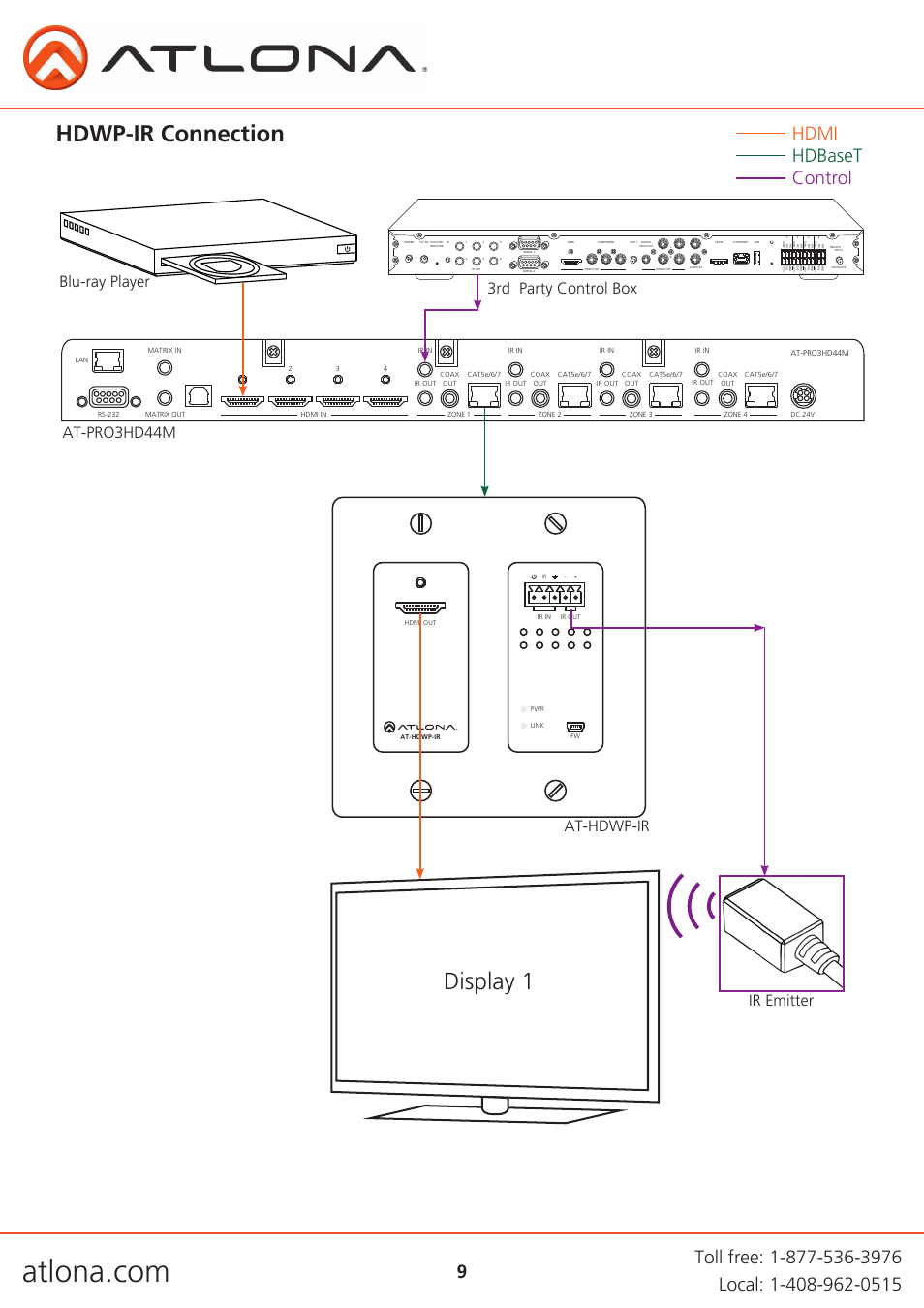 Hdwp-ir connection, Display 1, Hdmi hdbaset control | Atlona AT HDWP Extenders User Manual | Page 9 / 14