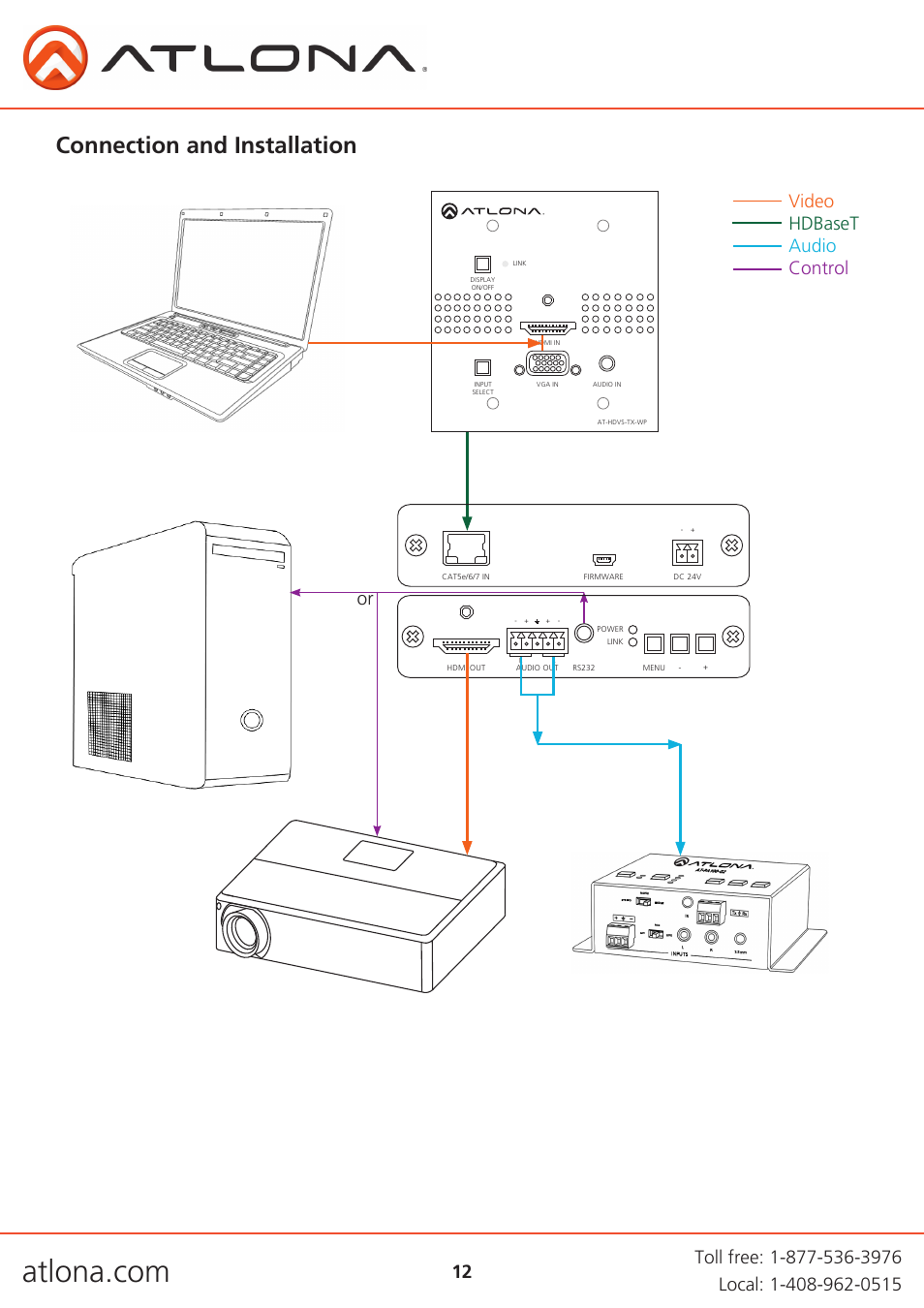 Connection and installation, Video hdbaset audio control | Atlona AT HDVS RX User Manual | Page 12 / 16