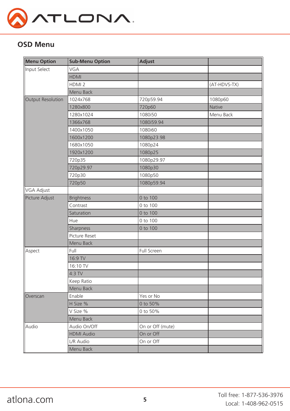 Osd menu | Atlona AT HDVS RX User Manual | Page 5 / 16