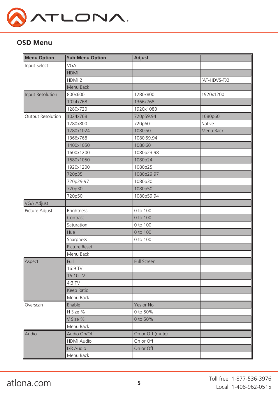 Osd menu | Atlona AT HDVS RX V2 User Manual | Page 5 / 16