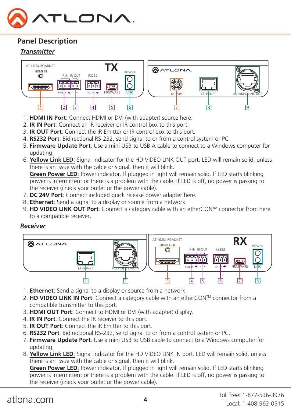 Panel description, Transmitter receiver | Atlona AT HDTXRX ROADNET User Manual | Page 4 / 10
