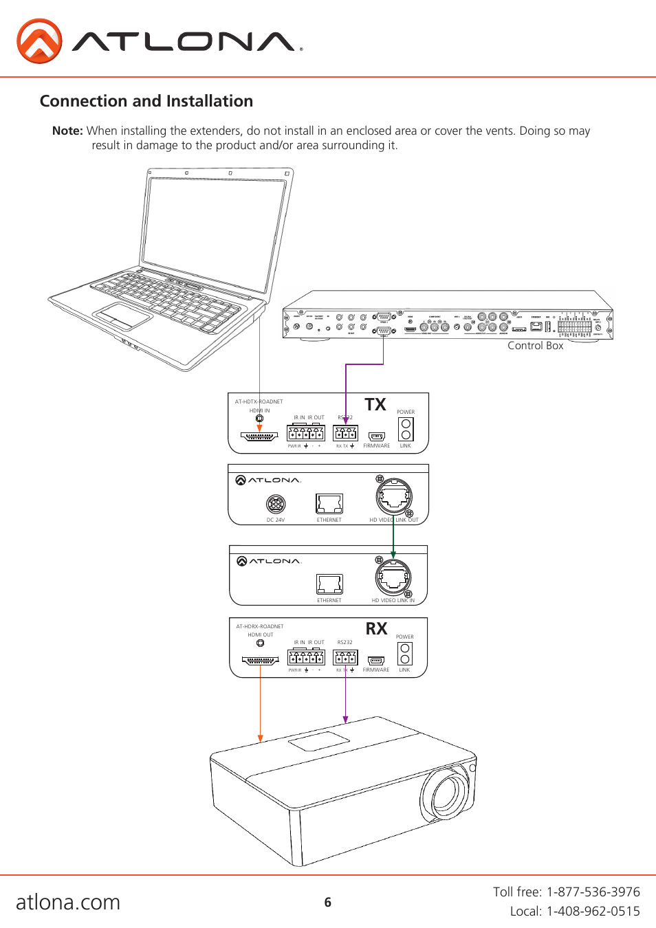 Connection and installation, Control box | Atlona AT HDTXRX ROADNET User Manual | Page 6 / 10