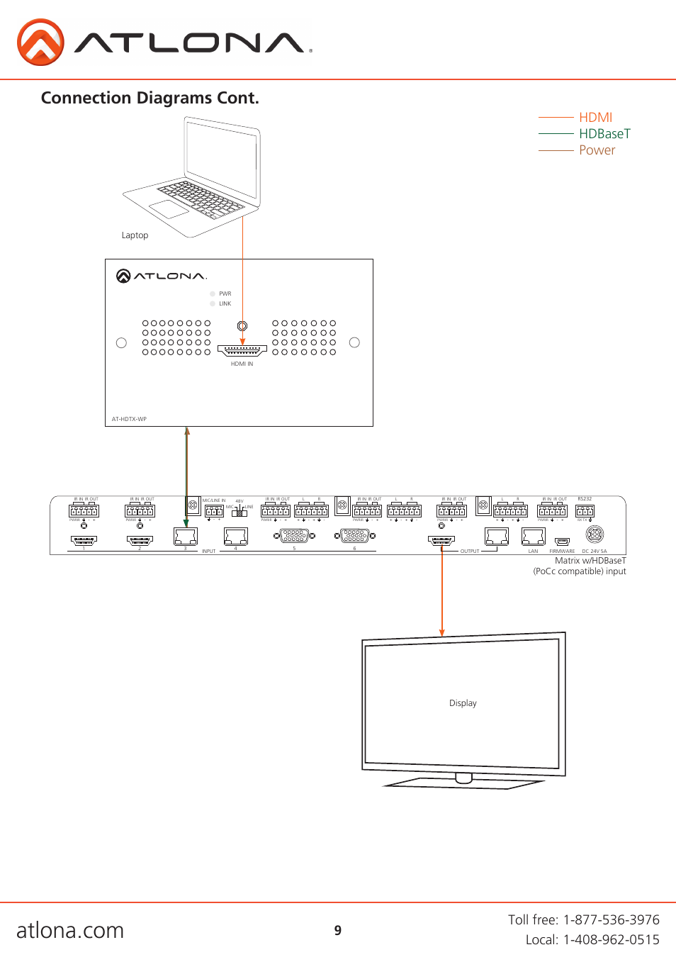 Connection diagrams cont, Hdmi hdbaset power, Laptop matrix w/hdbaset (pocc compatible) input | Display | Atlona AT HDTX WP User Manual | Page 9 / 13