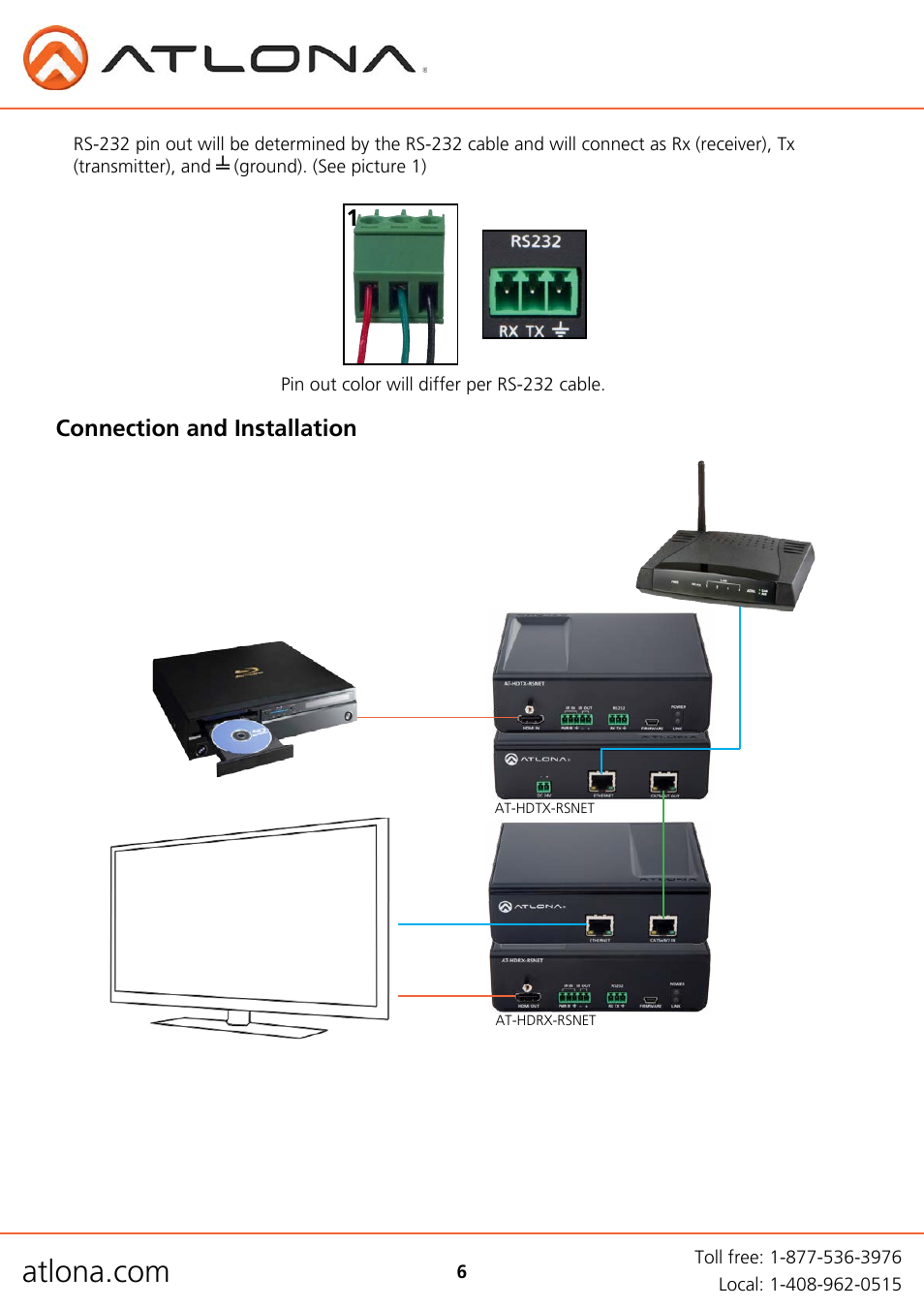 Connection and installation | Atlona AT HDTX RSNET User Manual | Page 6 / 9