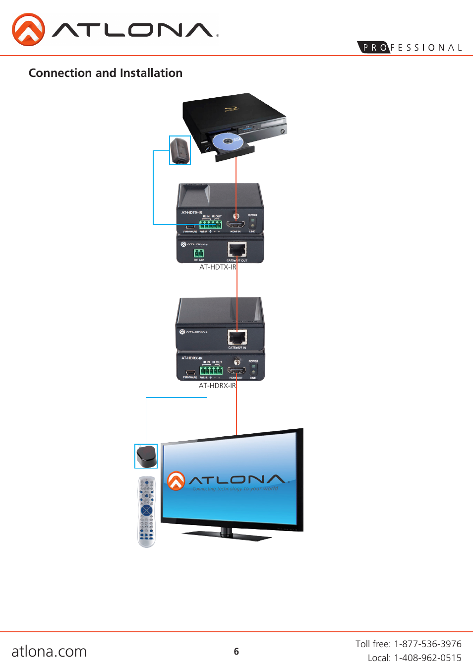 Connection and installation | Atlona AT HDTX IR User Manual | Page 6 / 9