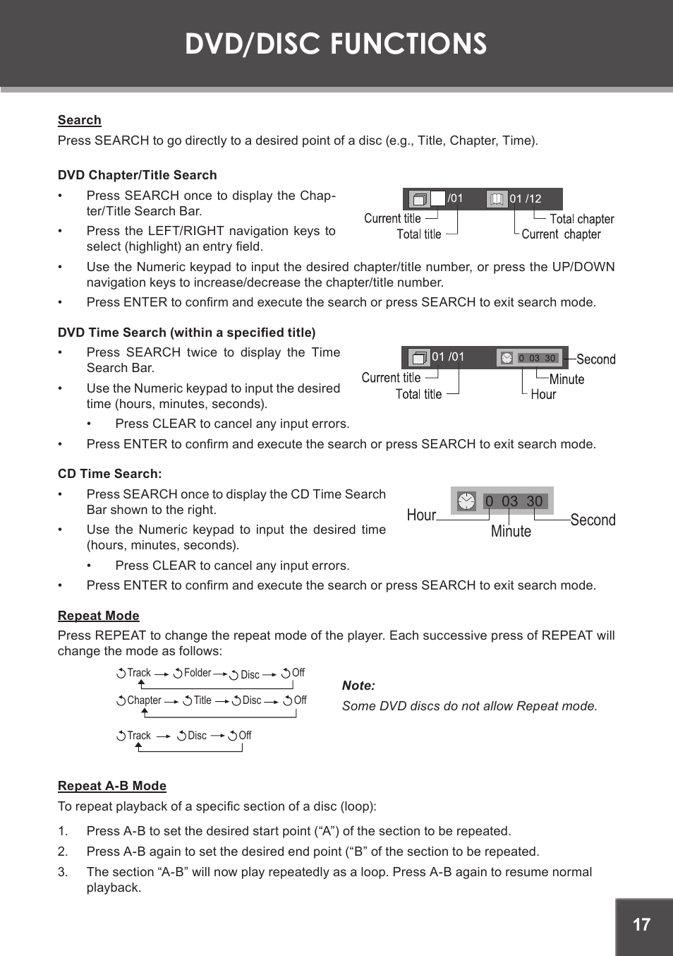 Dvd/disc functions, Search, Dvd chapter/title search | Dvd time search (within a specified title), Cd time search, Repeat mode, Repeat a-b mode, Second minute hour | COBY TF-DVD5605 User Manual | Page 17 / 28