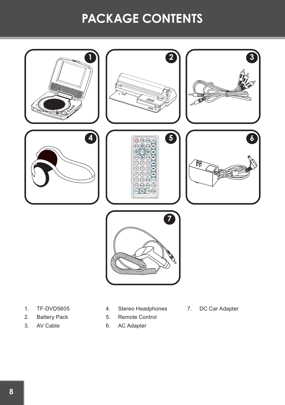 Package contents | COBY TF-DVD5605 User Manual | Page 8 / 28