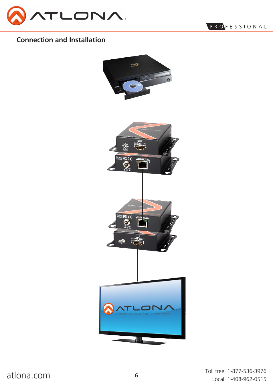 Atlona AT HD4 SI40SR V3 User Manual | Page 6 / 9