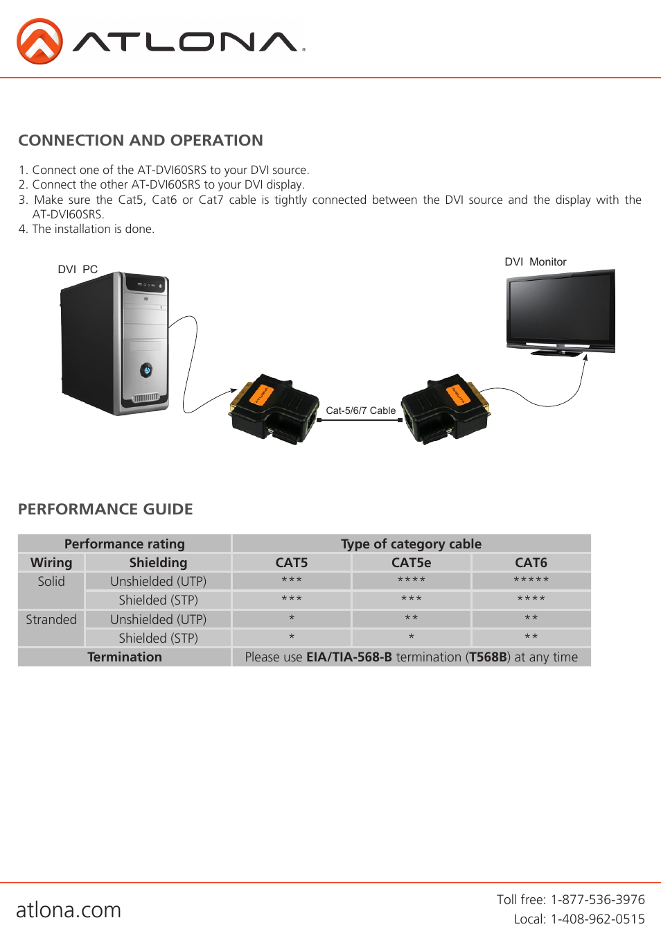 Atlona AT DVI60SRS User Manual | Page 5 / 8
