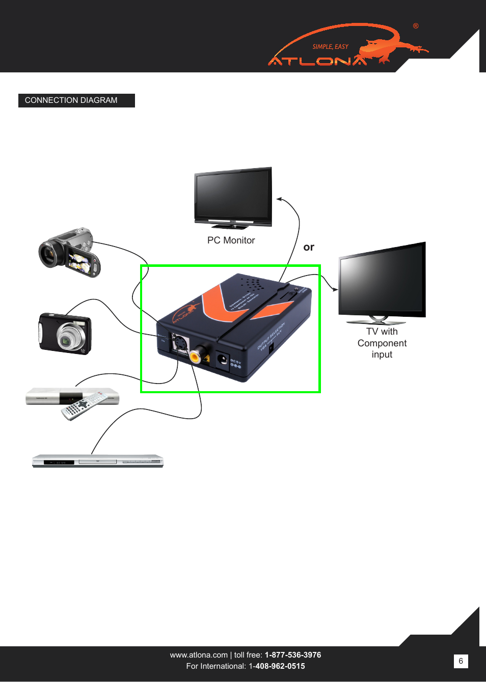 Atlona AT AVS100 User Manual | Page 6 / 8
