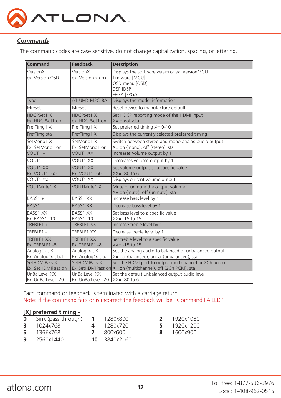 Atlona AT UHD M2C BAL User Manual | Page 12 / 18