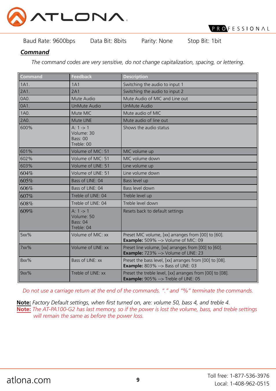 Atlona AT PA100 G2a4 User Manual | Page 9 / 12