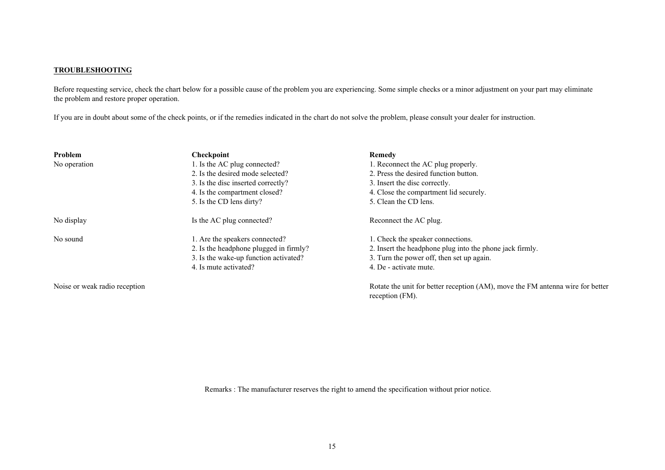 COBY CX-CD425 User Manual | Page 15 / 19