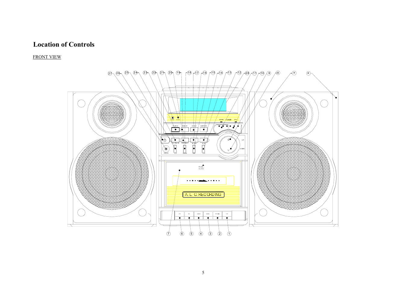Location of controls, Front view | COBY CX-CD425 User Manual | Page 5 / 19