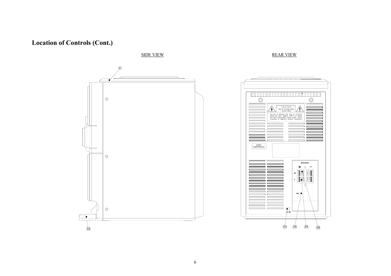 Location of controls (cont.) | COBY CX-CD425 User Manual | Page 6 / 19