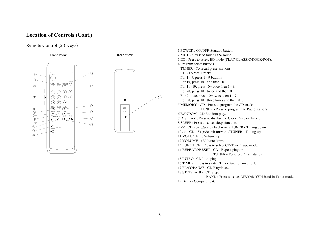 Location of controls (cont.), Remote control (28 keys) | COBY CX-CD425 User Manual | Page 8 / 19