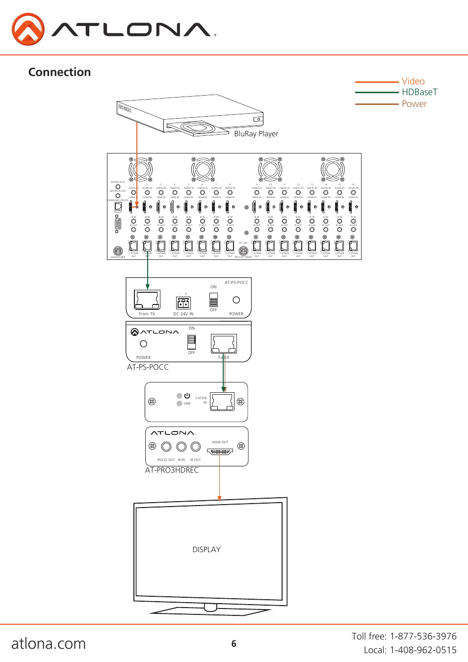 Connection, Bluray player at-ps-pocc at-pro3hdrec display | Atlona AT PS POCC User Manual | Page 6 / 11