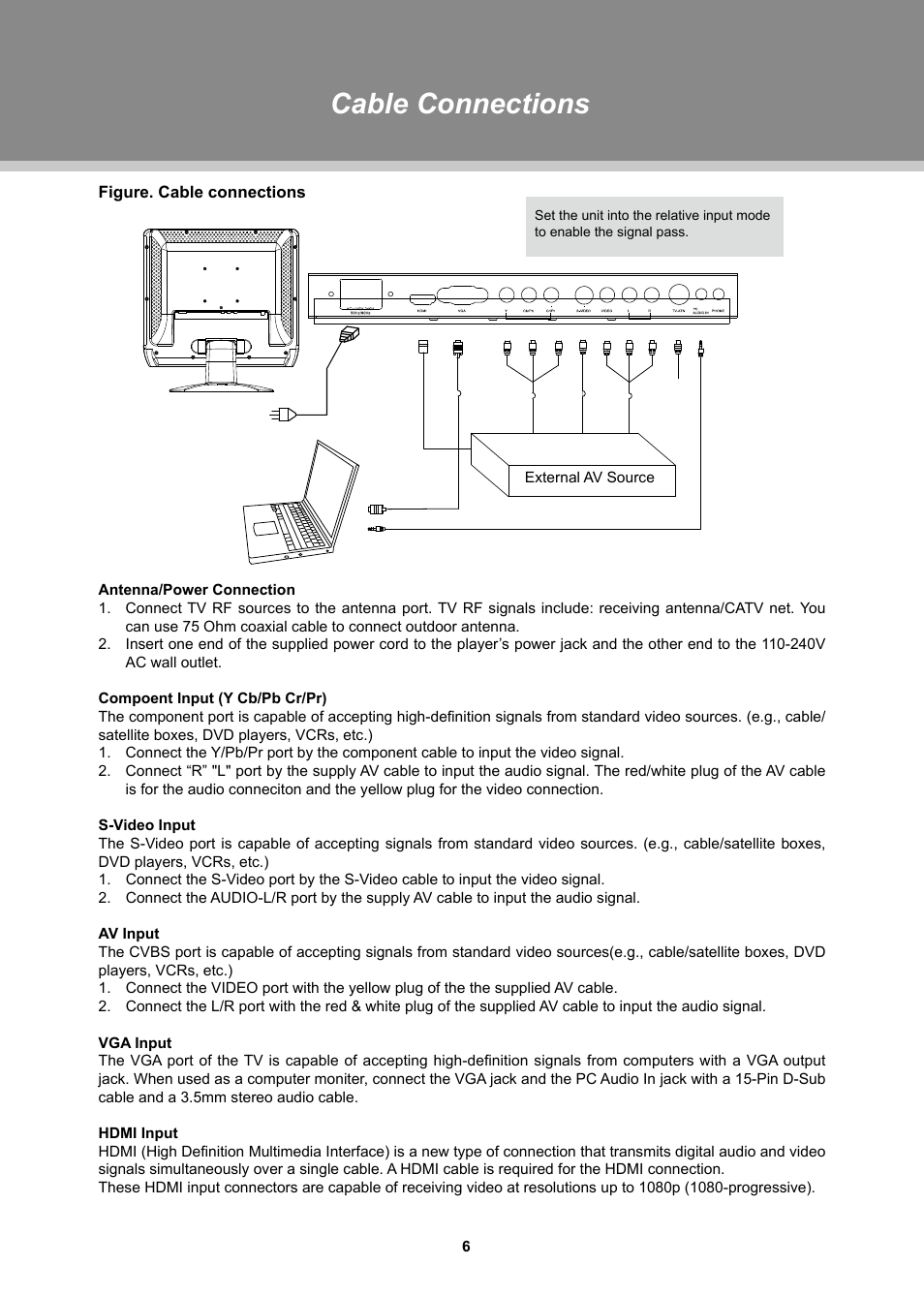 Cable connections | COBY TFTV1524 User Manual | Page 12 / 22