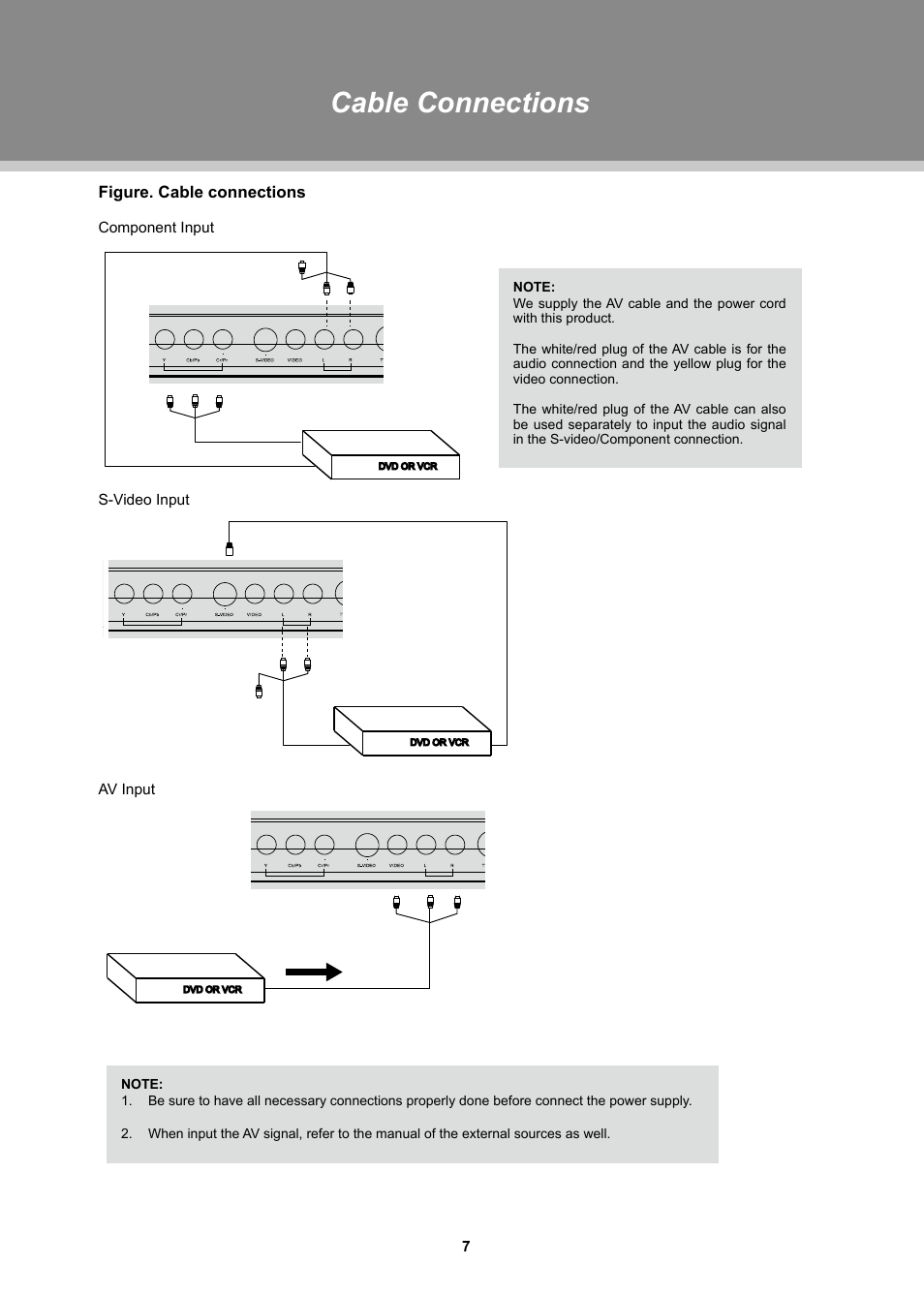 Cable connections | COBY TFTV1524 User Manual | Page 13 / 22