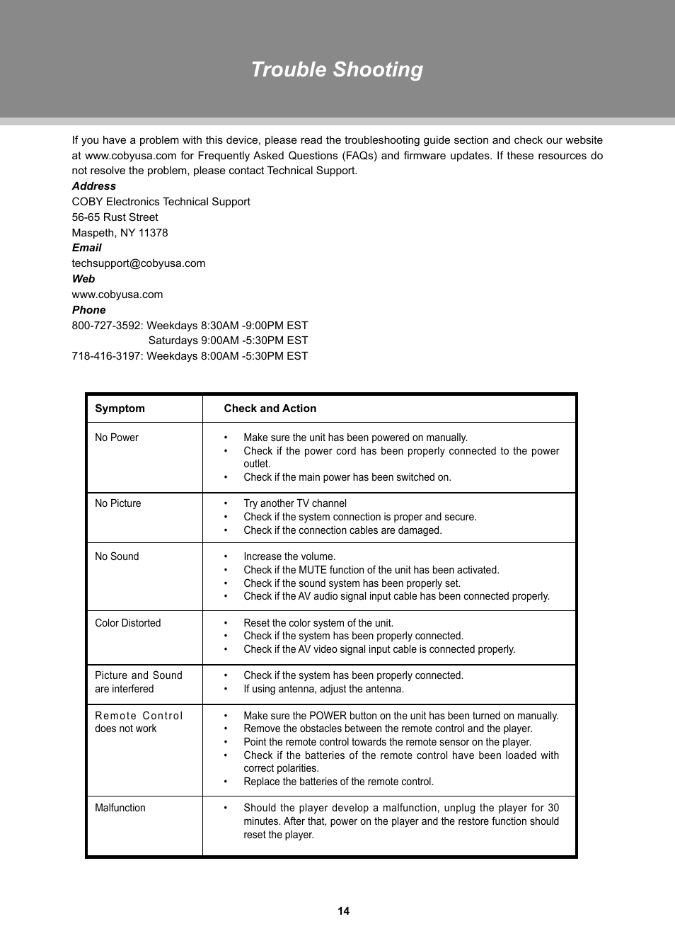 Trouble shooting | COBY TFTV1524 User Manual | Page 20 / 22