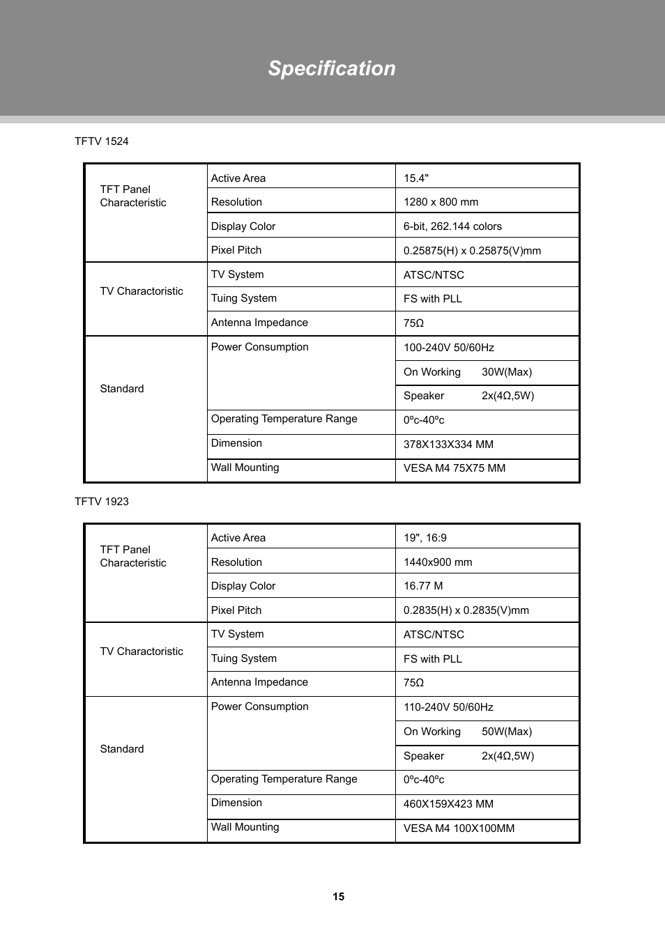 Specification | COBY TFTV1524 User Manual | Page 21 / 22
