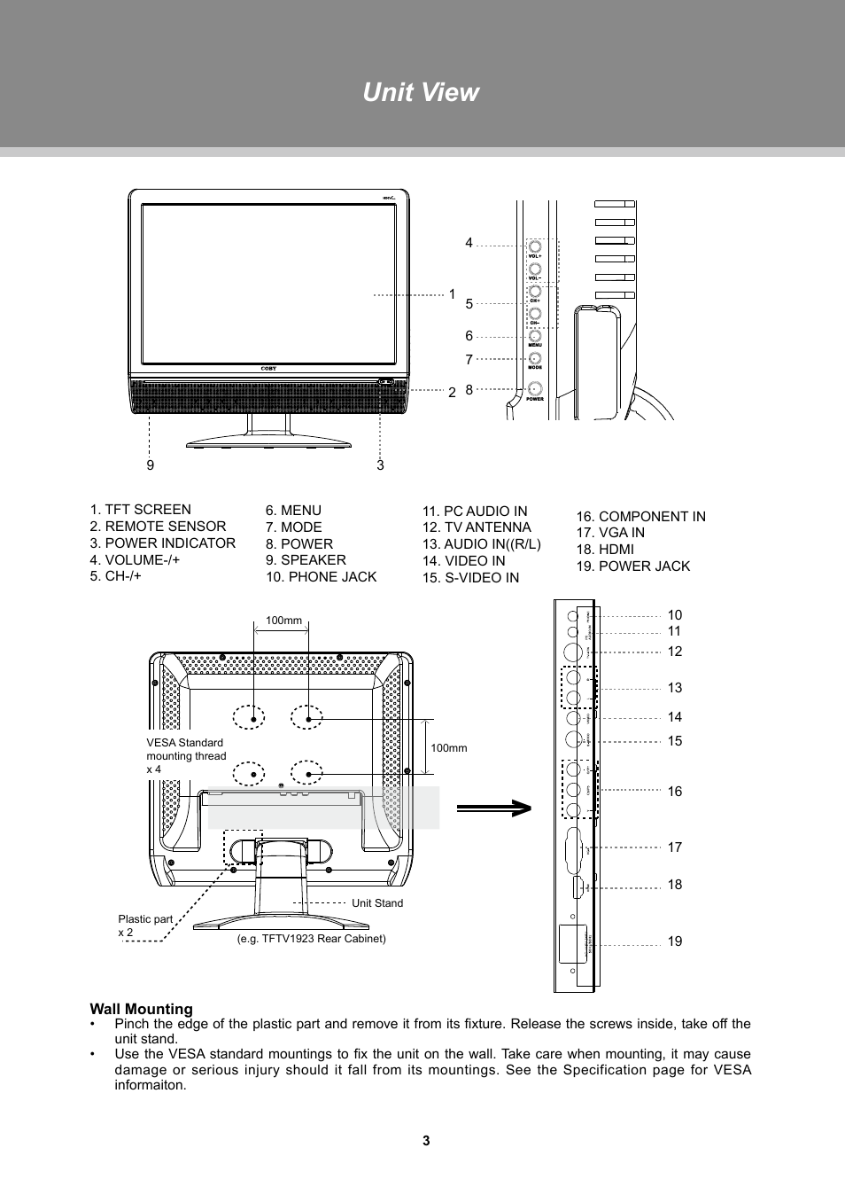 Unit view | COBY TFTV1524 User Manual | Page 9 / 22