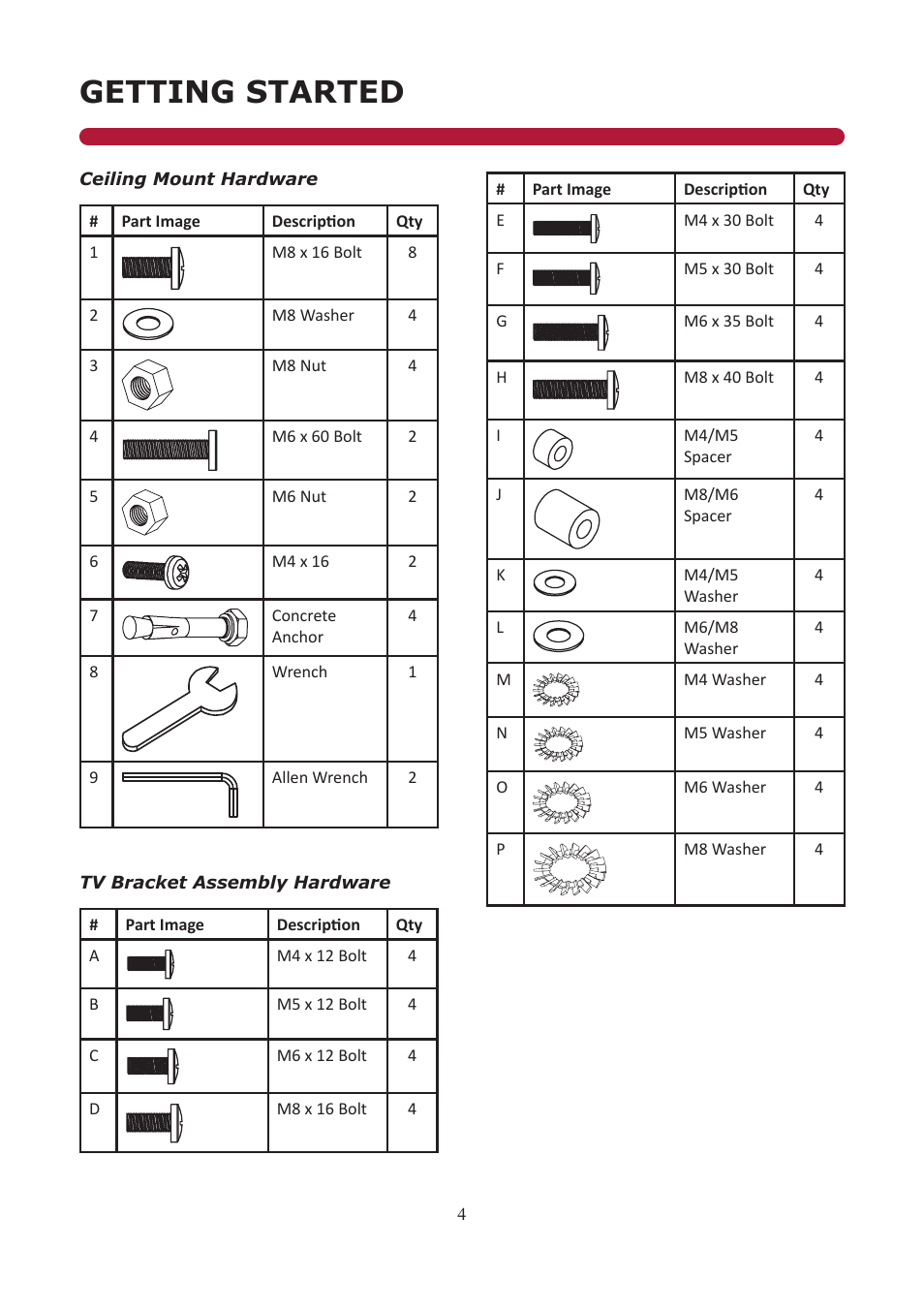 Getting started | Audio Solutions AS-CM3260 User Manual | Page 4 / 12