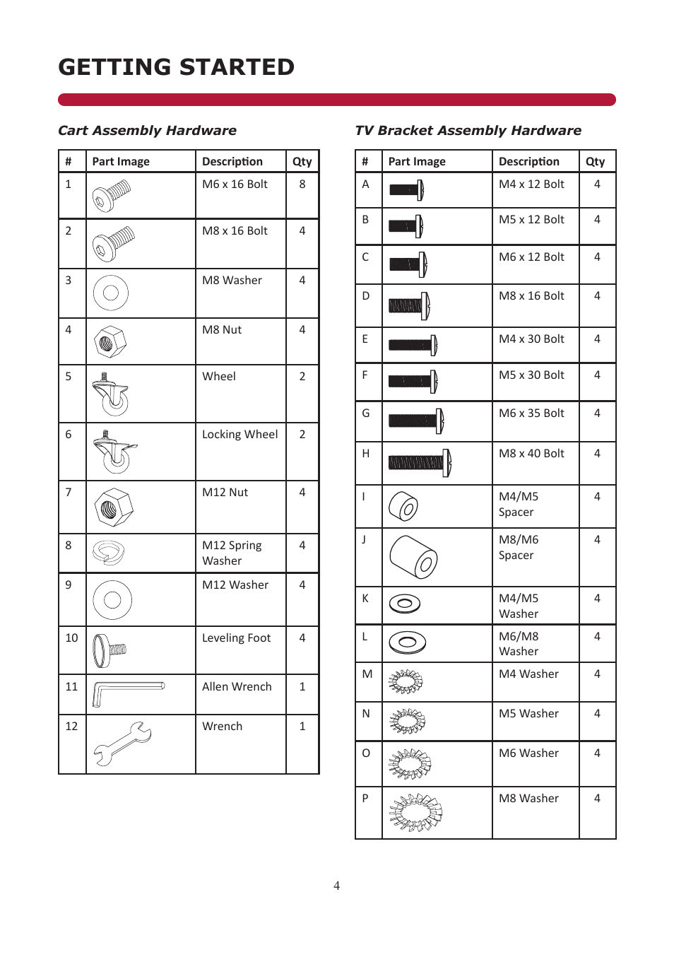 Getting started | Audio Solutions AS-RC3260 User Manual | Page 4 / 13
