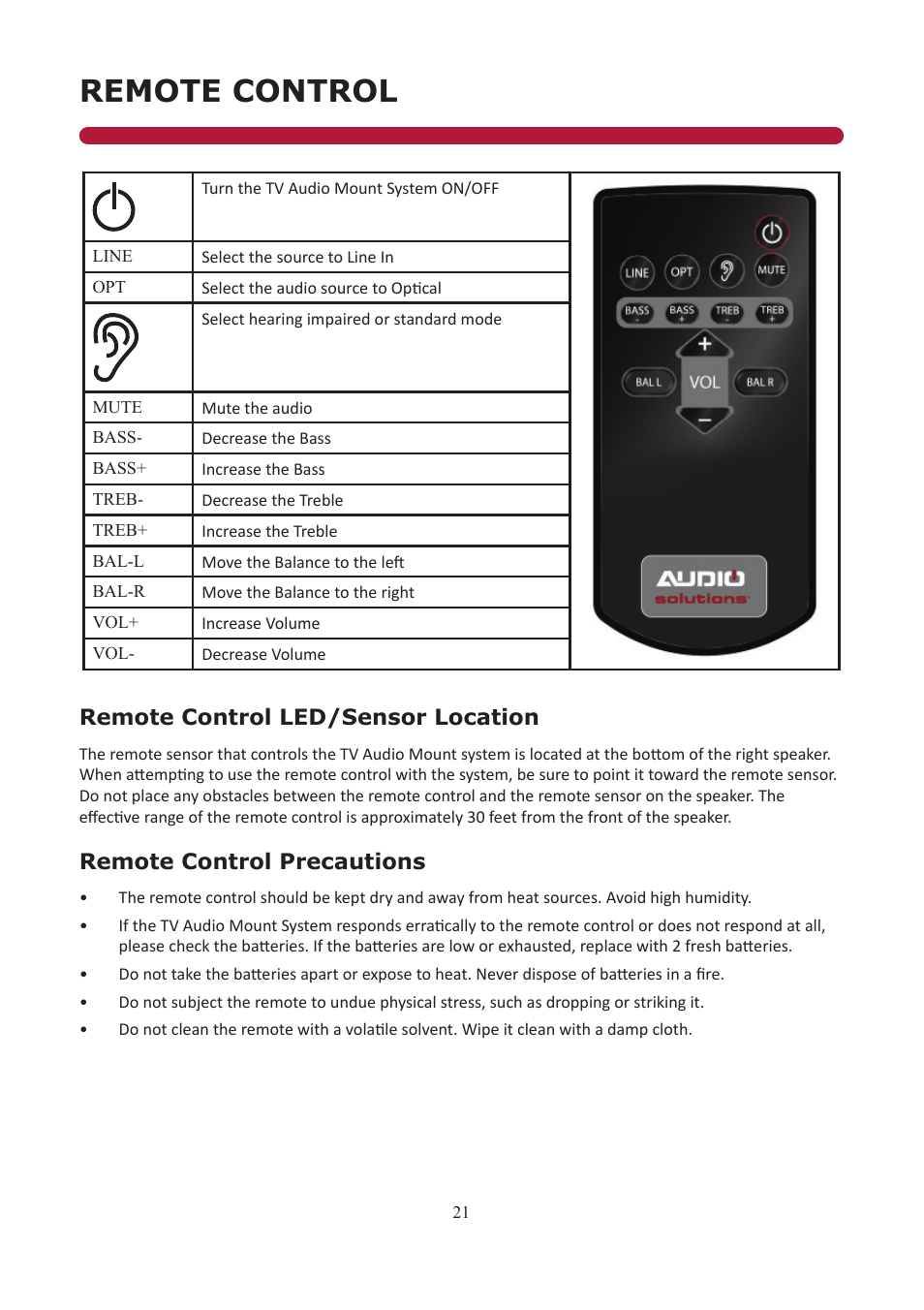 Remote control, Remote control led/sensor location, Remote control precautions | Audio Solutions TVAM2-1 User Manual | Page 20 / 31