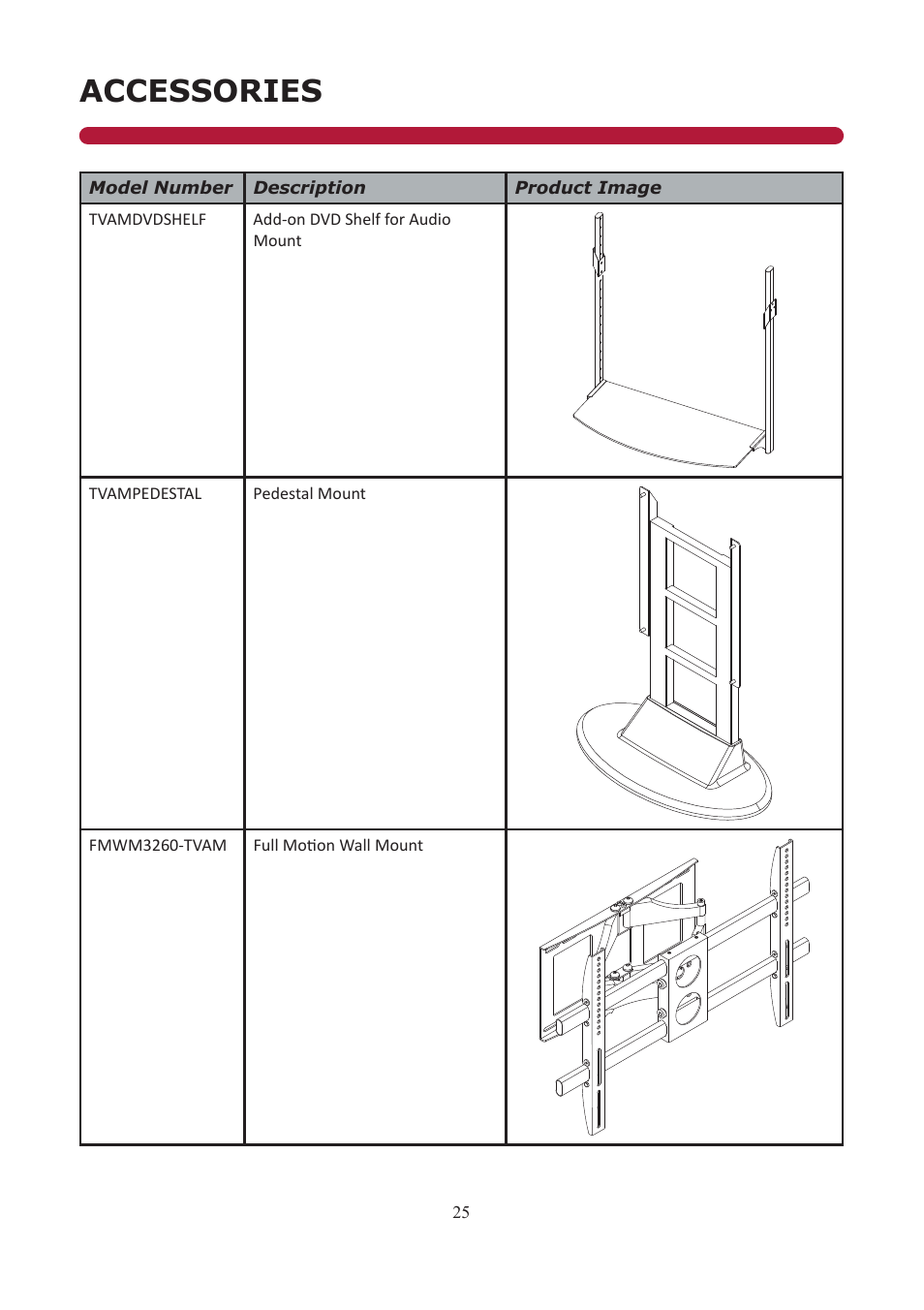 Accessories | Audio Solutions TVAM2-1 User Manual | Page 24 / 31