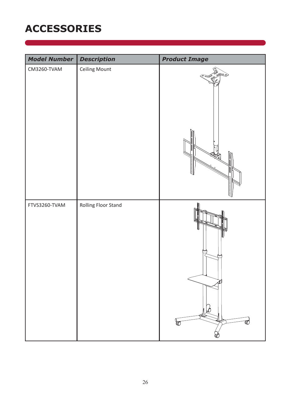 Accessories | Audio Solutions TVAM2-1 User Manual | Page 25 / 31