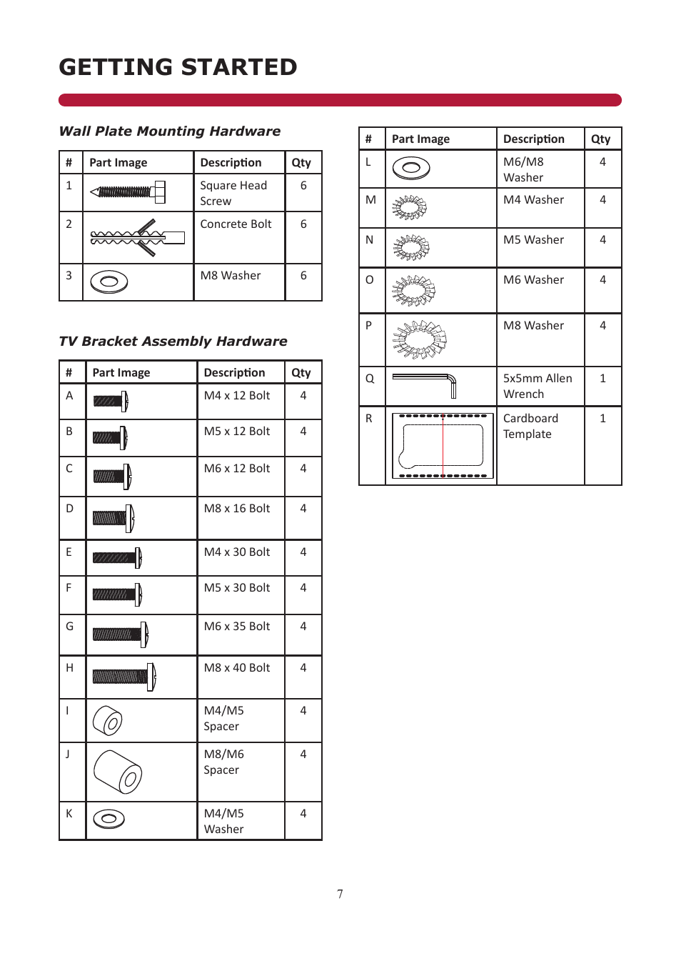 Getting started | Audio Solutions TVAM2-1 User Manual | Page 6 / 31