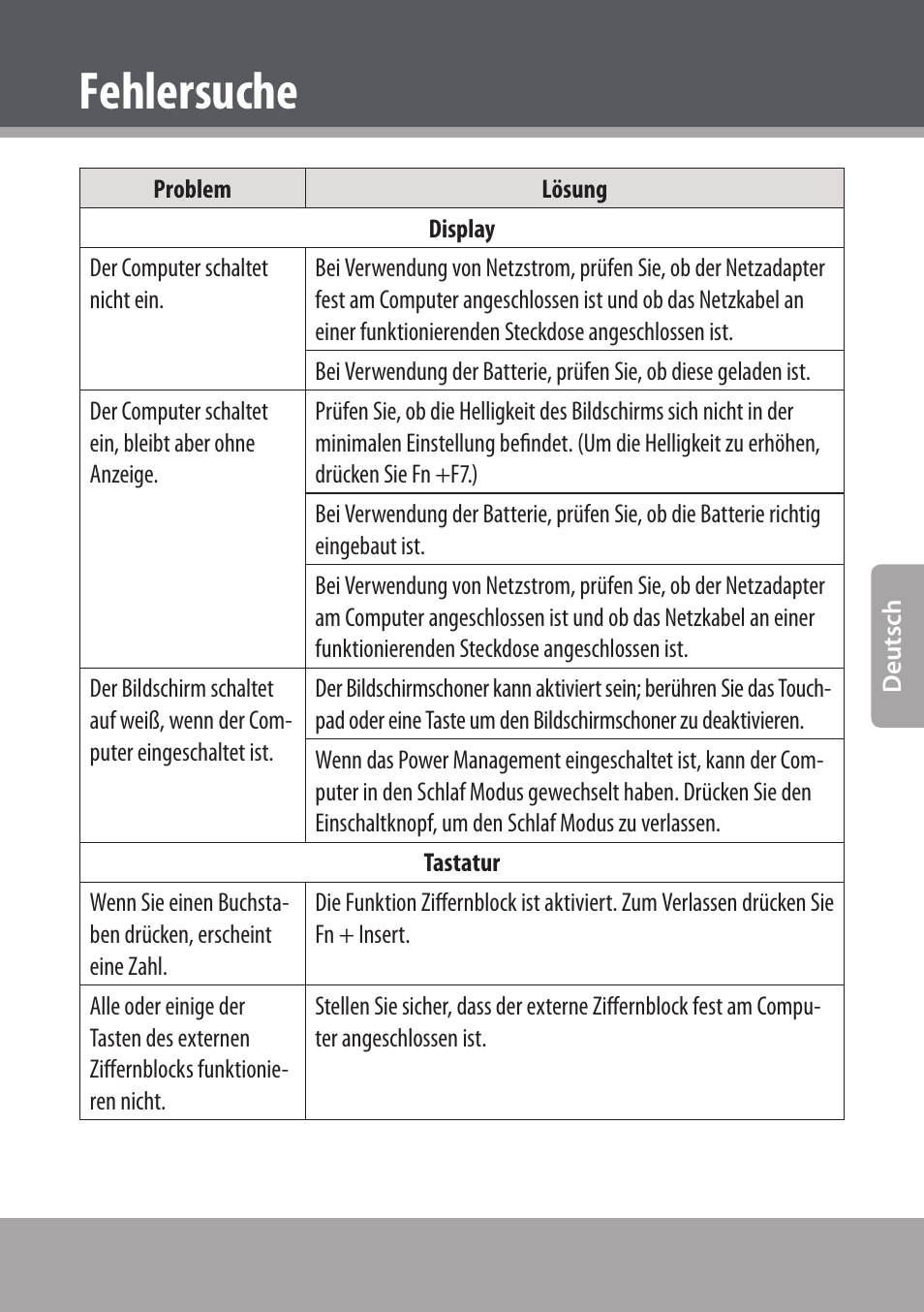 Fehlersuche | COBY NBPC893 User Manual | Page 105 / 140
