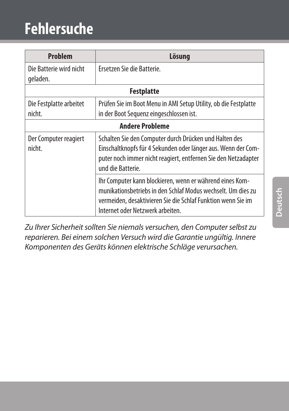 Fehlersuche | COBY NBPC893 User Manual | Page 109 / 140