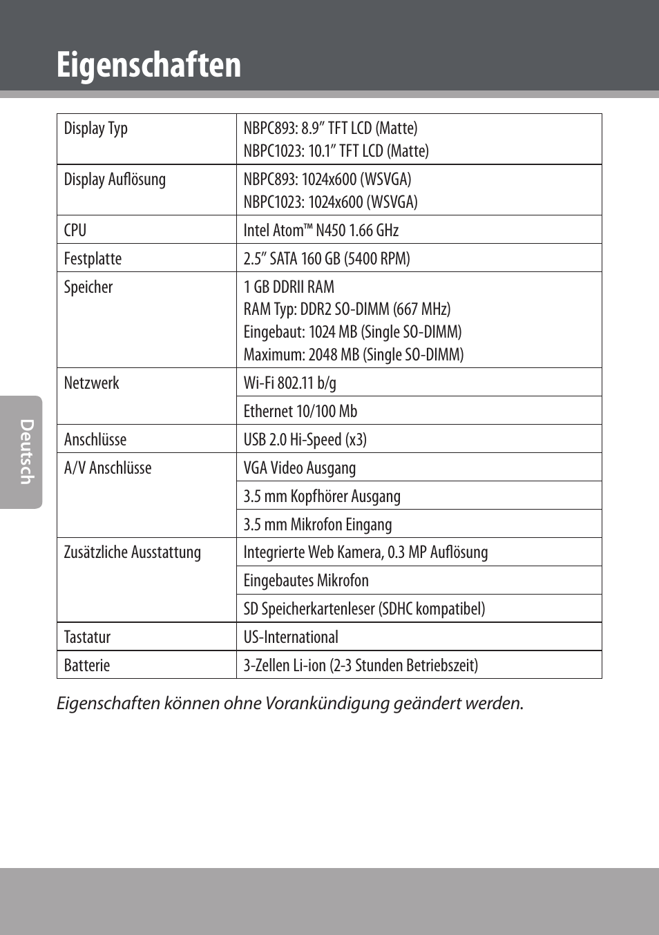 Eigenschaften | COBY NBPC893 User Manual | Page 110 / 140