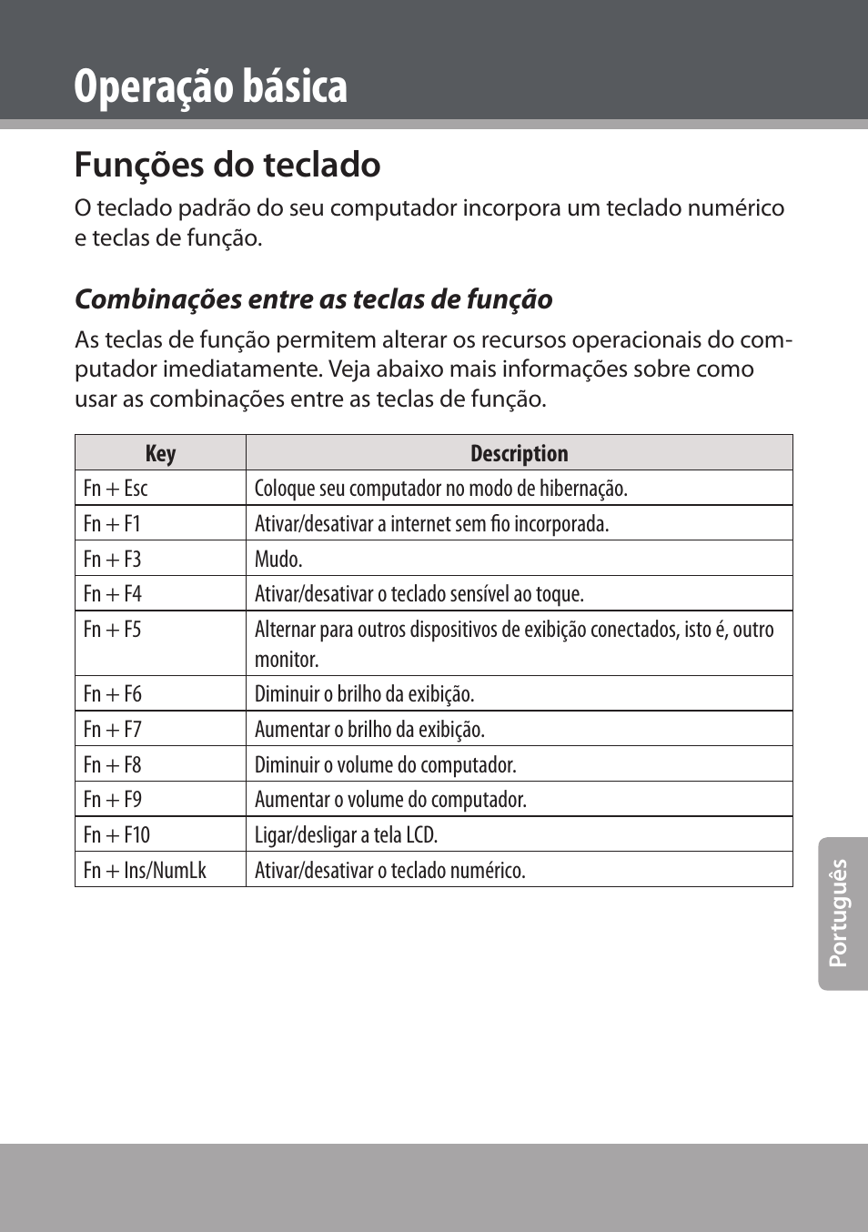 Funções do teclado, Combinações entre as teclas de função, Operação básica | COBY NBPC893 User Manual | Page 125 / 140