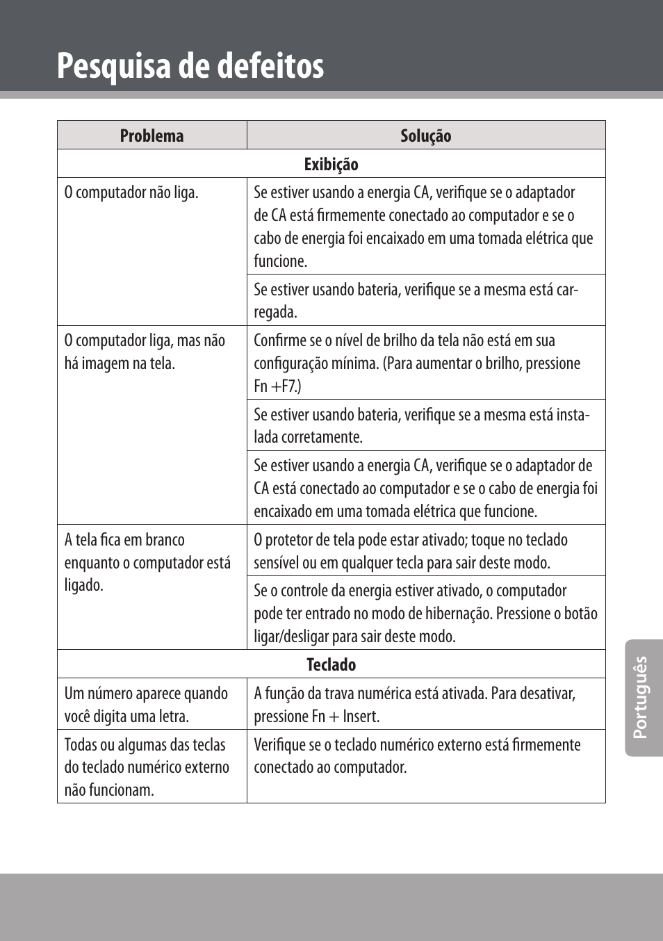 Pesquisa de defeitos | COBY NBPC893 User Manual | Page 133 / 140