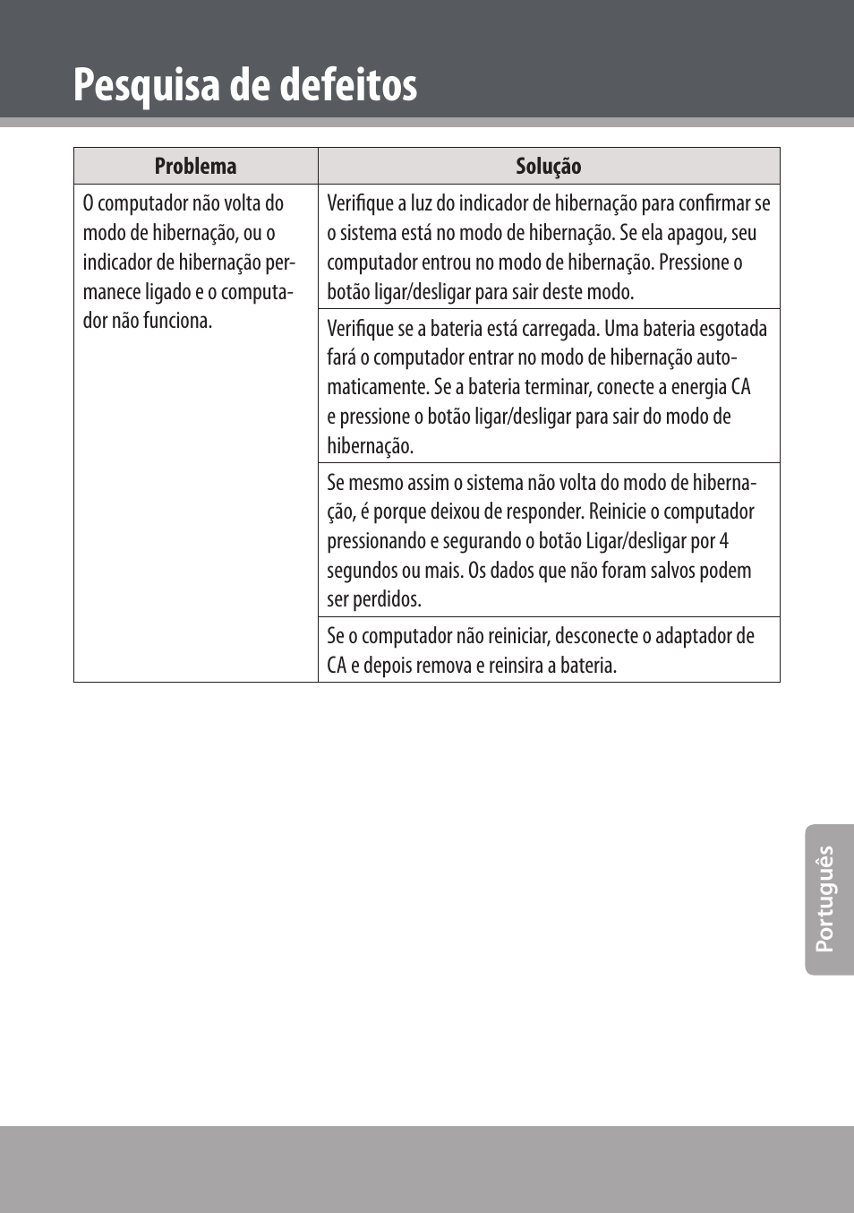 Pesquisa de defeitos | COBY NBPC893 User Manual | Page 135 / 140