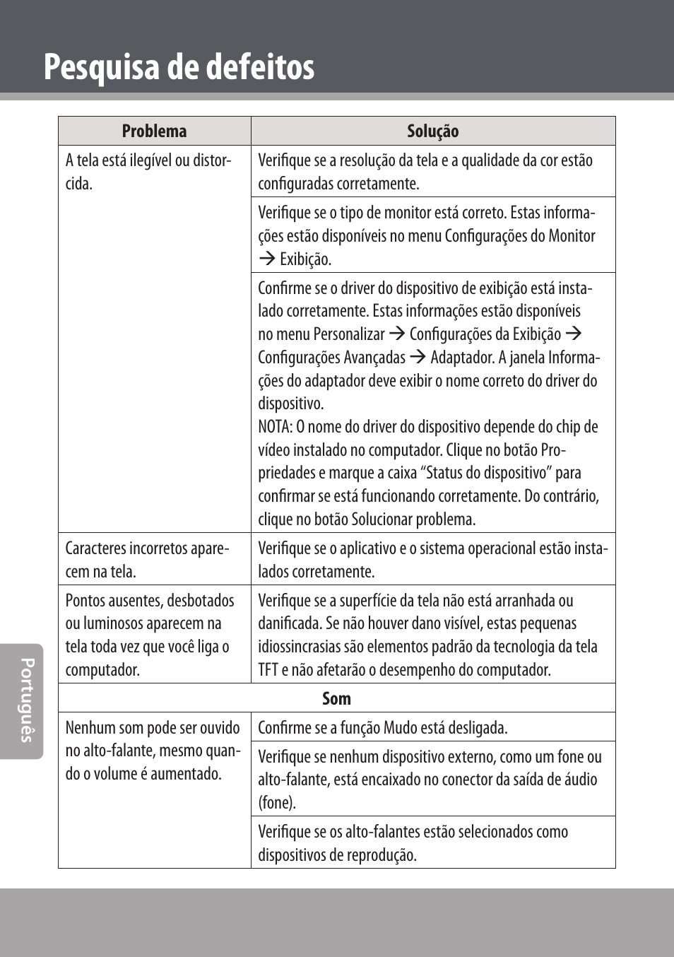Pesquisa de defeitos | COBY NBPC893 User Manual | Page 136 / 140