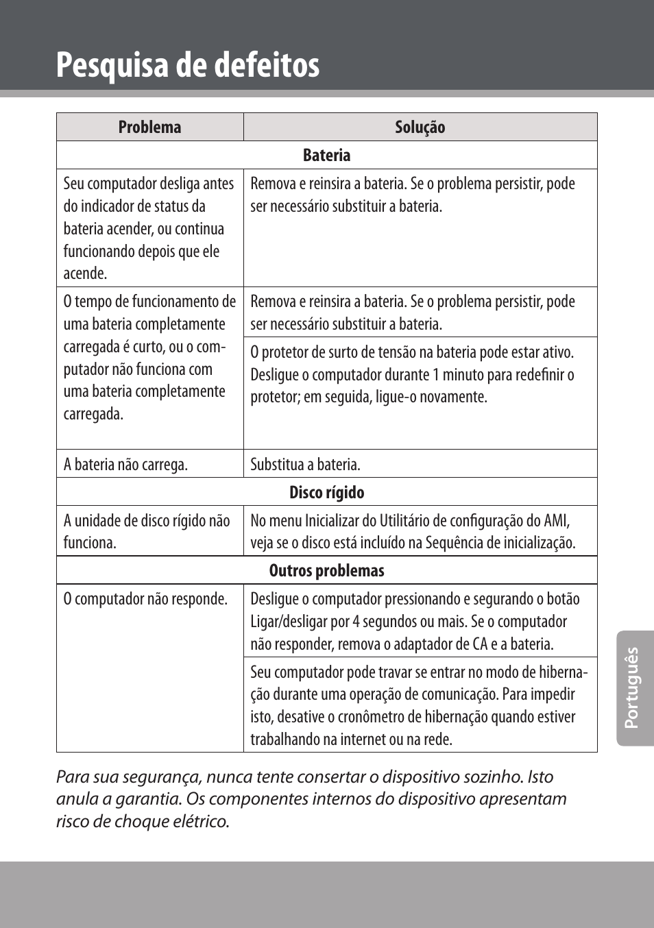 Pesquisa de defeitos | COBY NBPC893 User Manual | Page 137 / 140