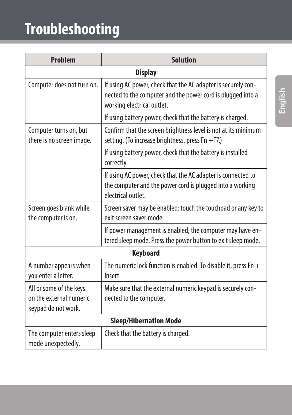 Troubleshooting | COBY NBPC893 User Manual | Page 23 / 140