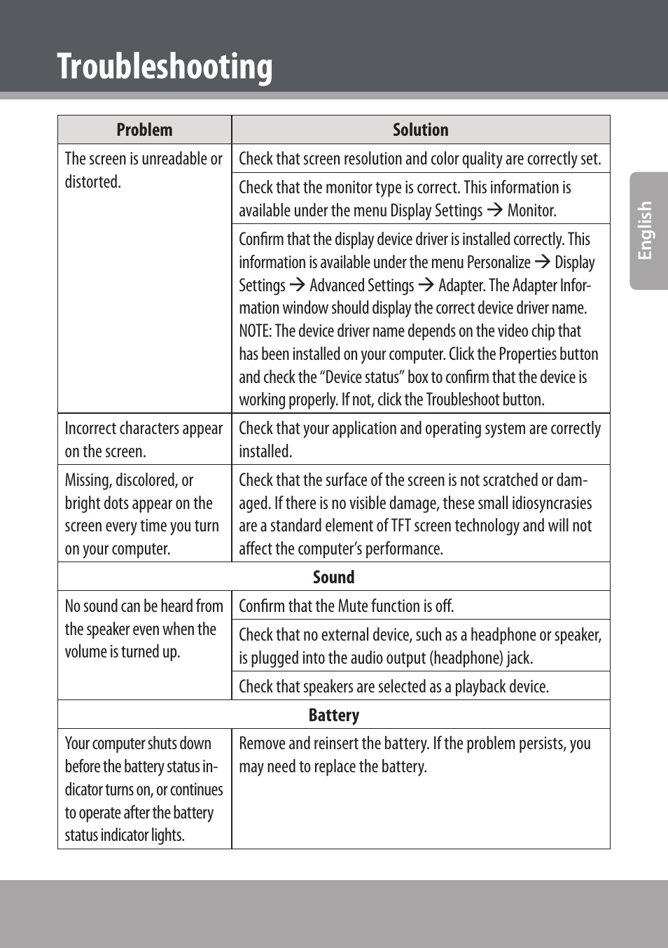 Troubleshooting | COBY NBPC893 User Manual | Page 25 / 140