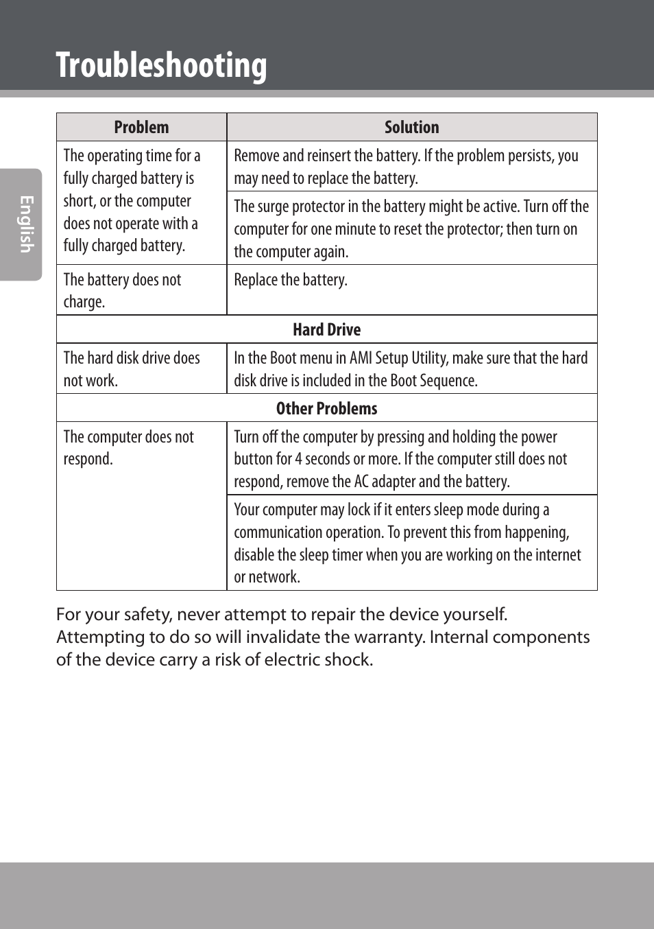 Troubleshooting | COBY NBPC893 User Manual | Page 26 / 140