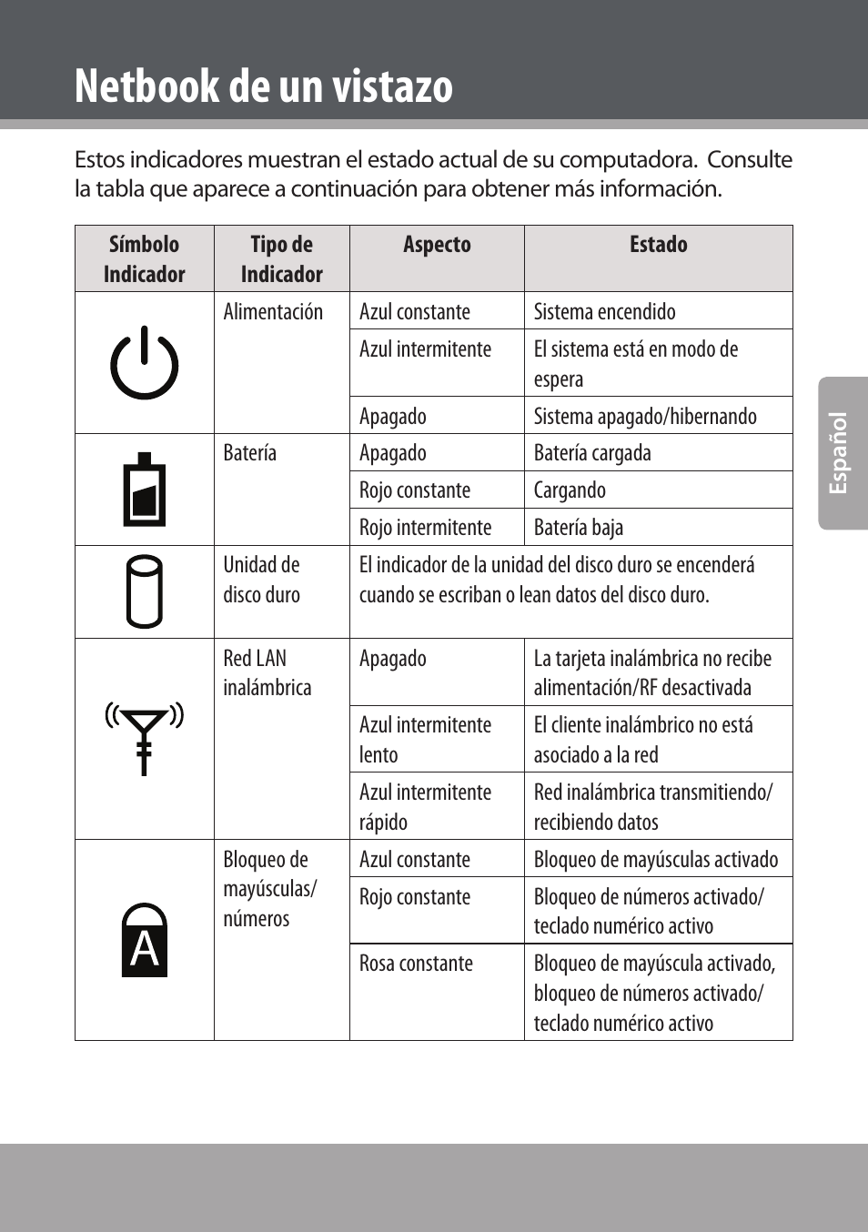 Netbook de un vistazo | COBY NBPC893 User Manual | Page 35 / 140