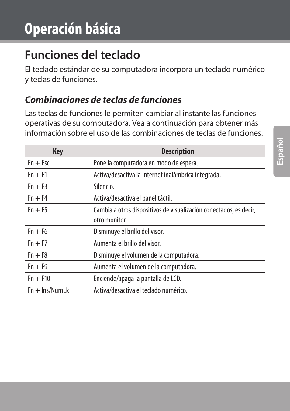 Funciones del teclado, Combinaciones de teclas de funciones, Operación básica | COBY NBPC893 User Manual | Page 41 / 140