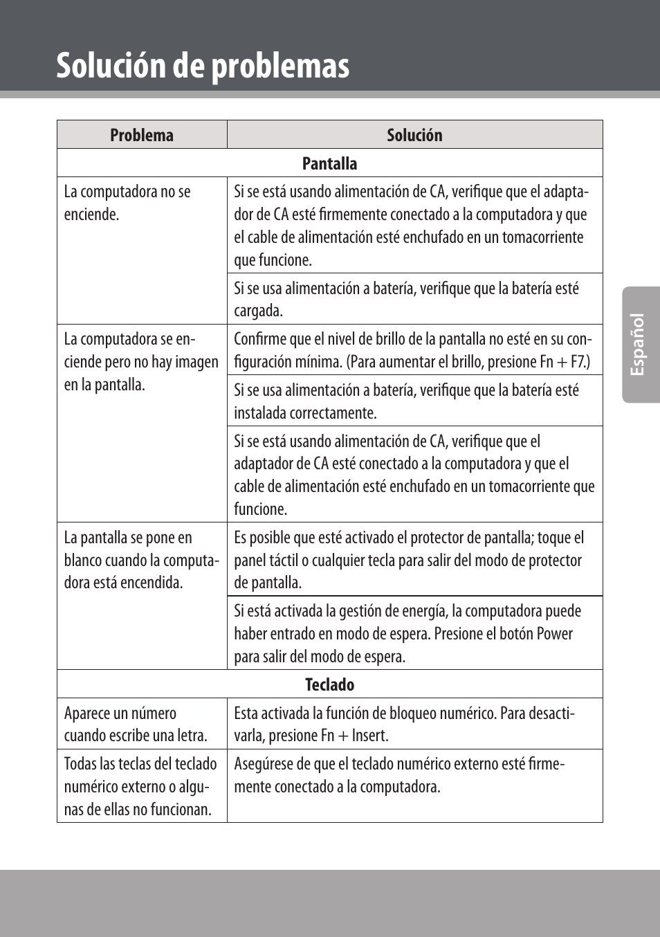 Solución de problemas | COBY NBPC893 User Manual | Page 49 / 140
