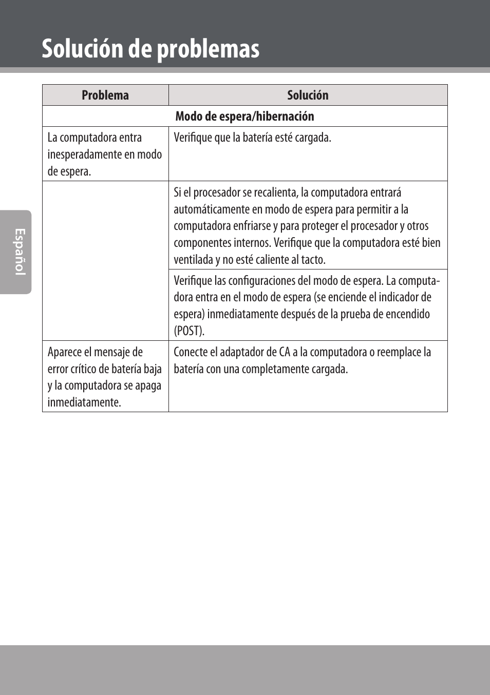 Solución de problemas | COBY NBPC893 User Manual | Page 50 / 140