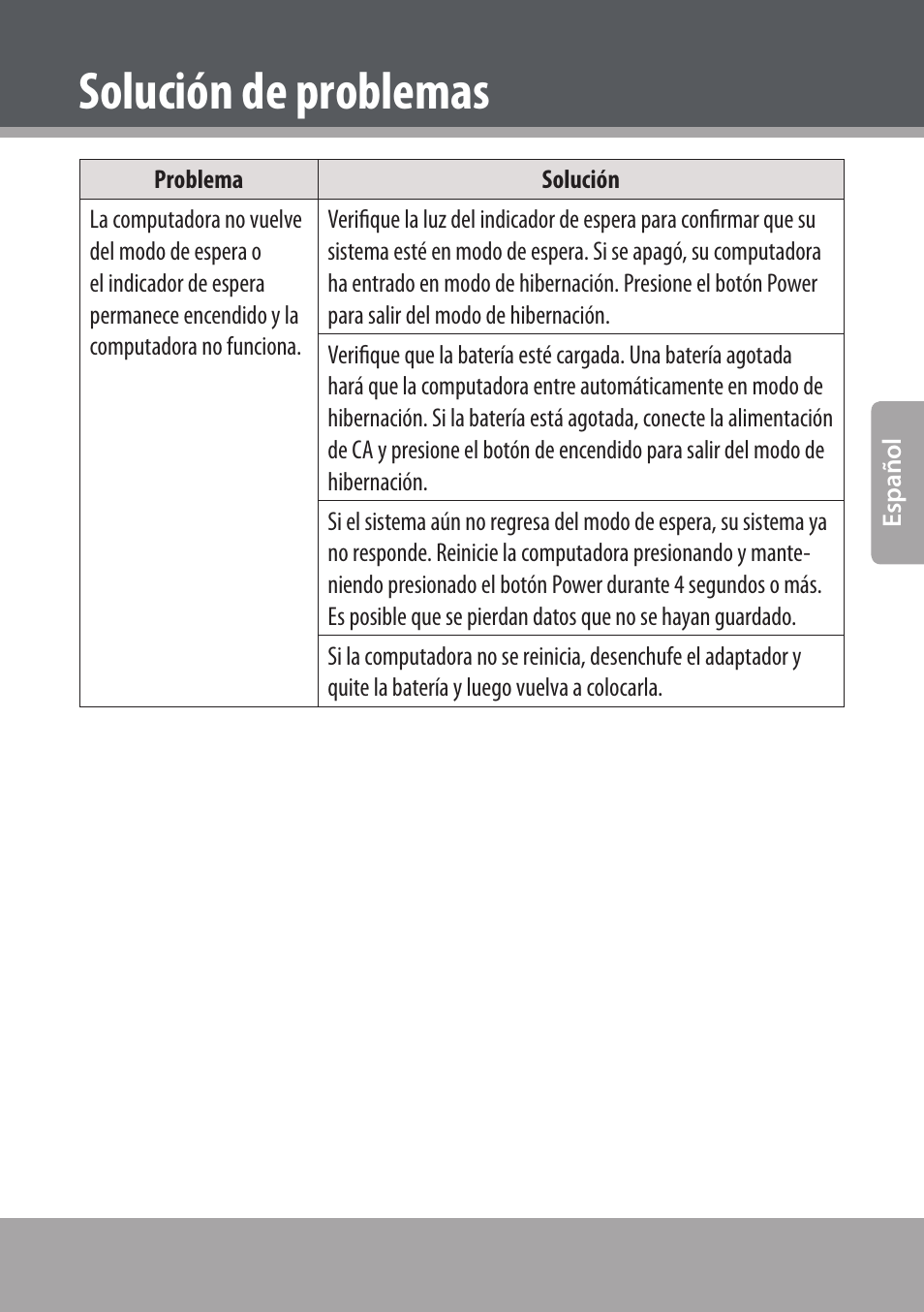 Solución de problemas | COBY NBPC893 User Manual | Page 51 / 140