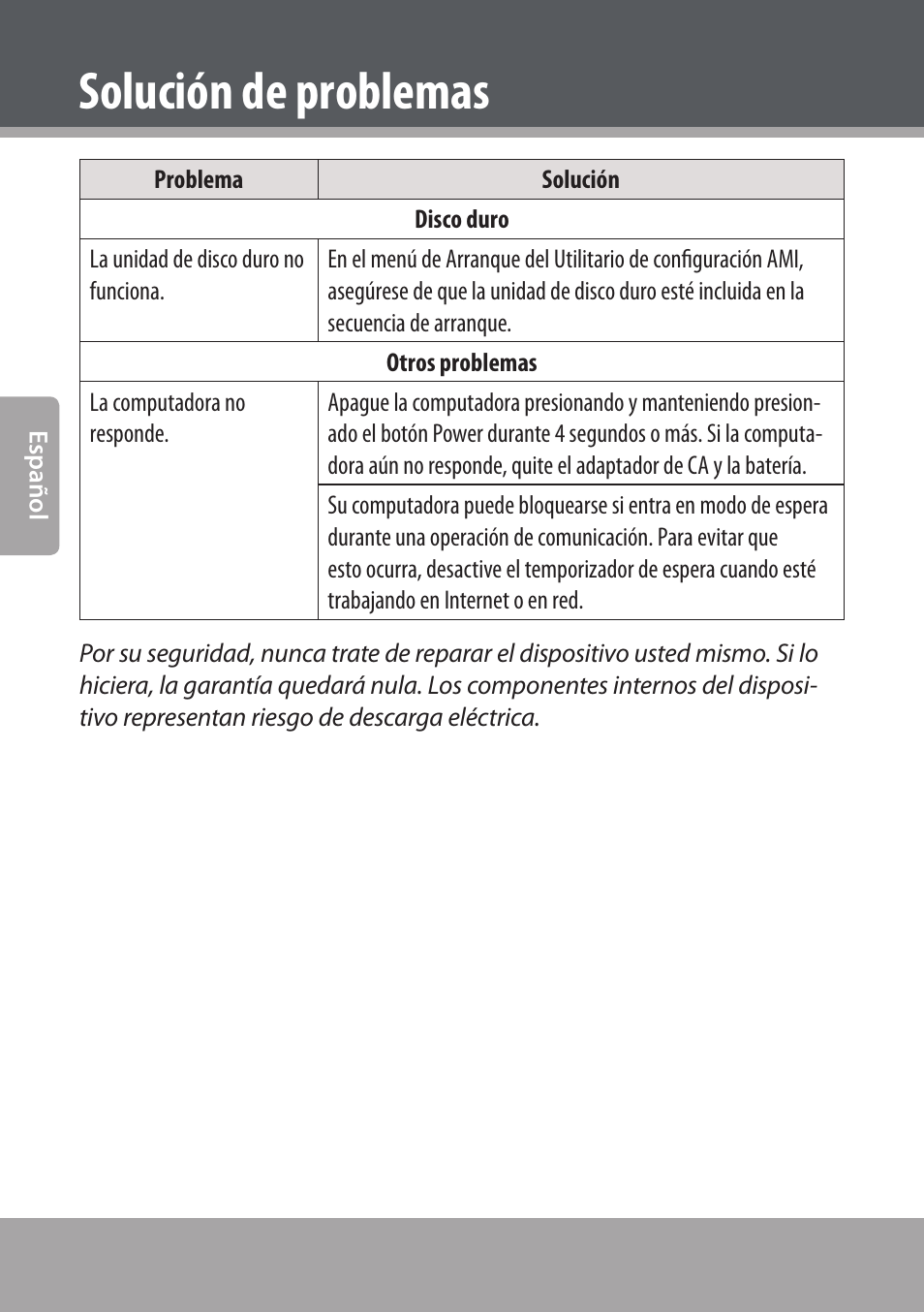 Solución de problemas | COBY NBPC893 User Manual | Page 54 / 140